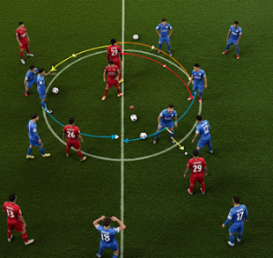 The Underrated Art of the Throw-In